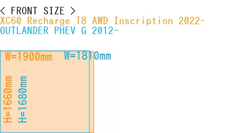 #XC60 Recharge T8 AWD Inscription 2022- + OUTLANDER PHEV G 2012-